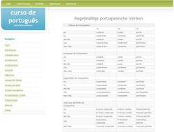 Portugiesisch online lernen